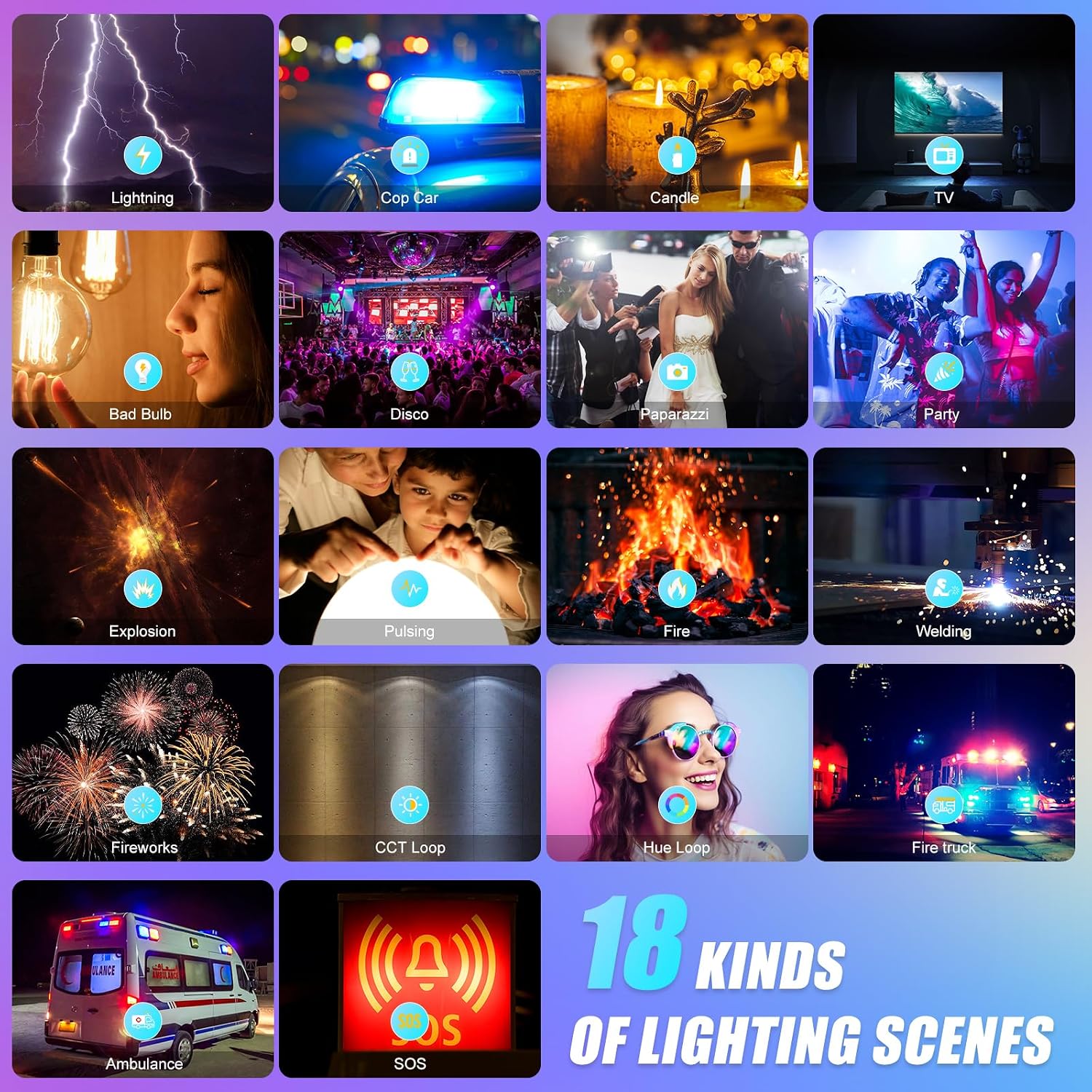 APP Kontrollü RGB LED Panel Vi - Led Light Panel Stream incelemesi ve fiyatı