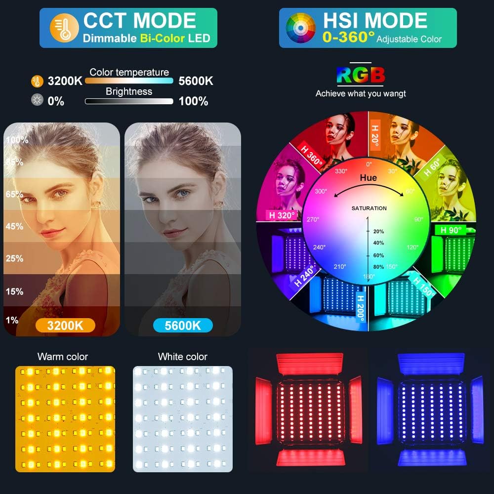 APP Kontrollü RGB LED Panel Vi - Led Light Panel Stream incelemesi ve fiyatı