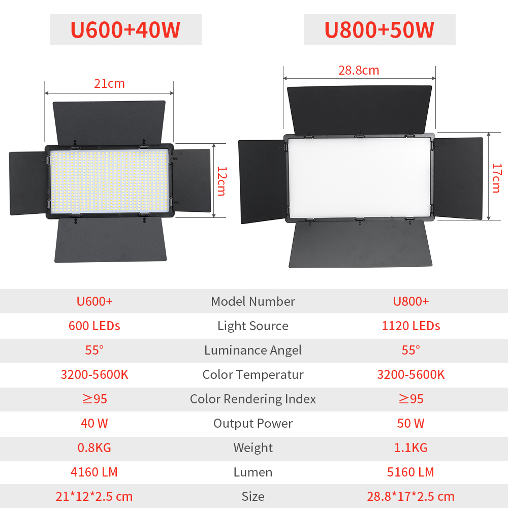 LED Fotoğraf Video Işığı Panel - Led Light Panel Stream incelemesi ve fiyatı
