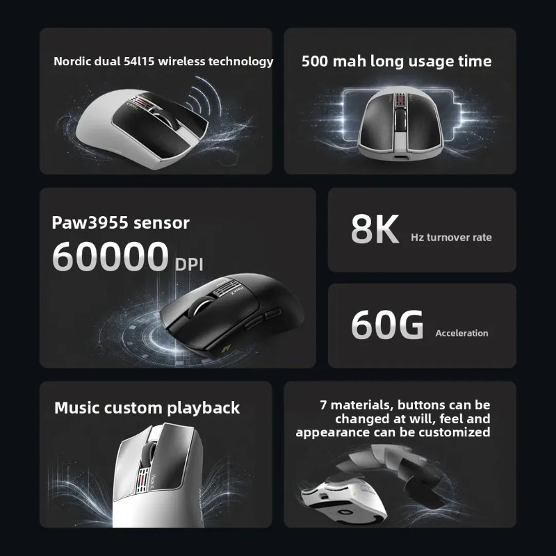 IPI Fog HAZEX Mouse Kablosuz 8 - Esports Gaming Pc incelemesi ve fiyatı