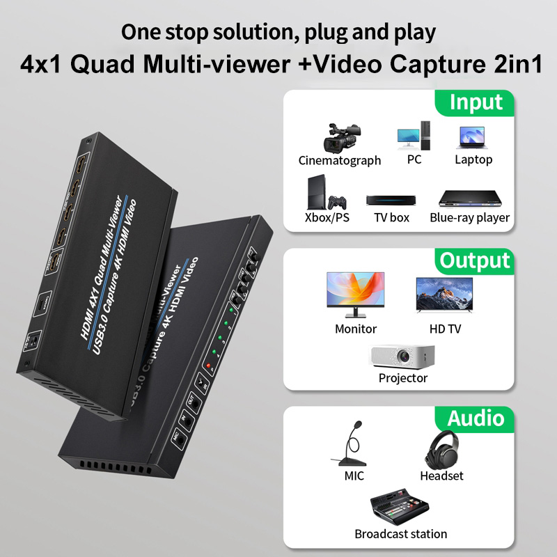 4K 4x1 HDMI çoklu görüntüleyic - Capture Card 4K Hdmi incelemesi ve fiyatı