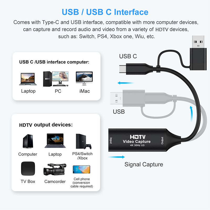 MS2130 Çip Tipi C USB3.0/2.0 Y - Capture Card 4K Hdmi incelemesi ve fiyatı