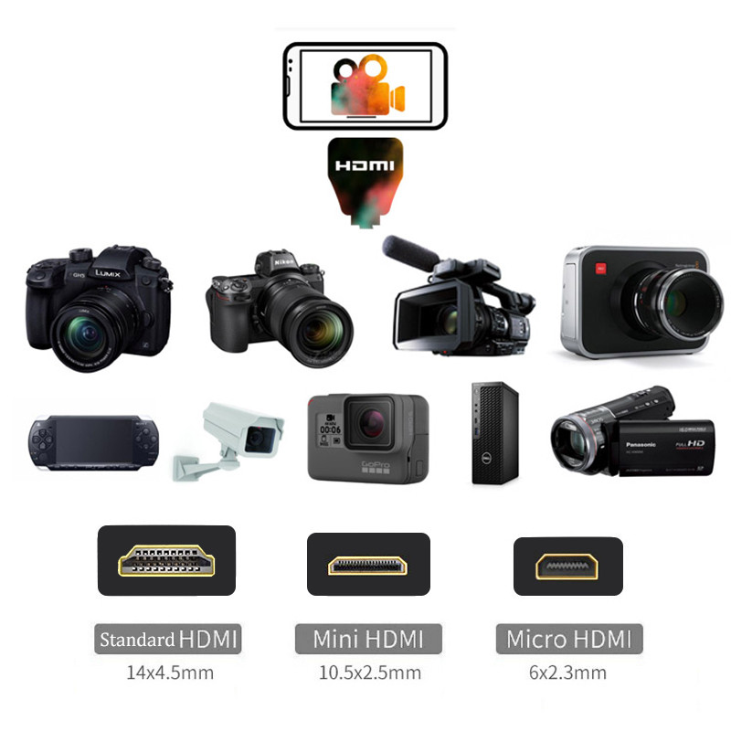 HDMI Adaptörü 4K Video Yakalam - Capture Card 4K Hdmi incelemesi ve fiyatı
