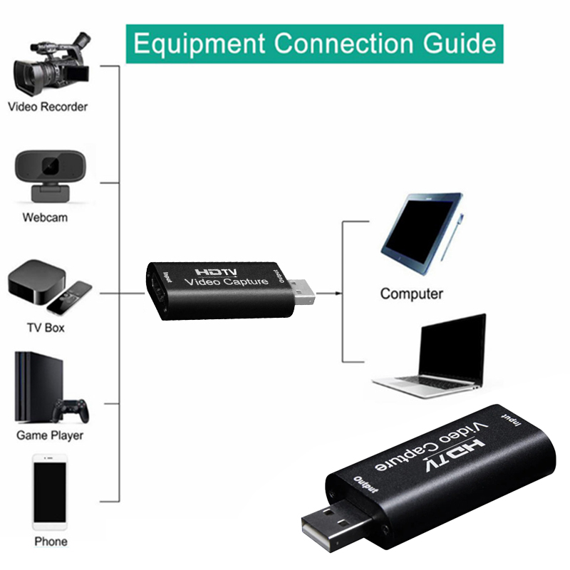 Video Yakalama Kartı Çıkışı 10 - Capture Card 4K Hdmi incelemesi ve fiyatı