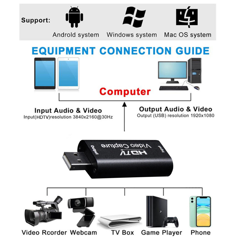 Video Yakalama Kartı Çıkışı 10 - Capture Card 4K Hdmi incelemesi ve fiyatı