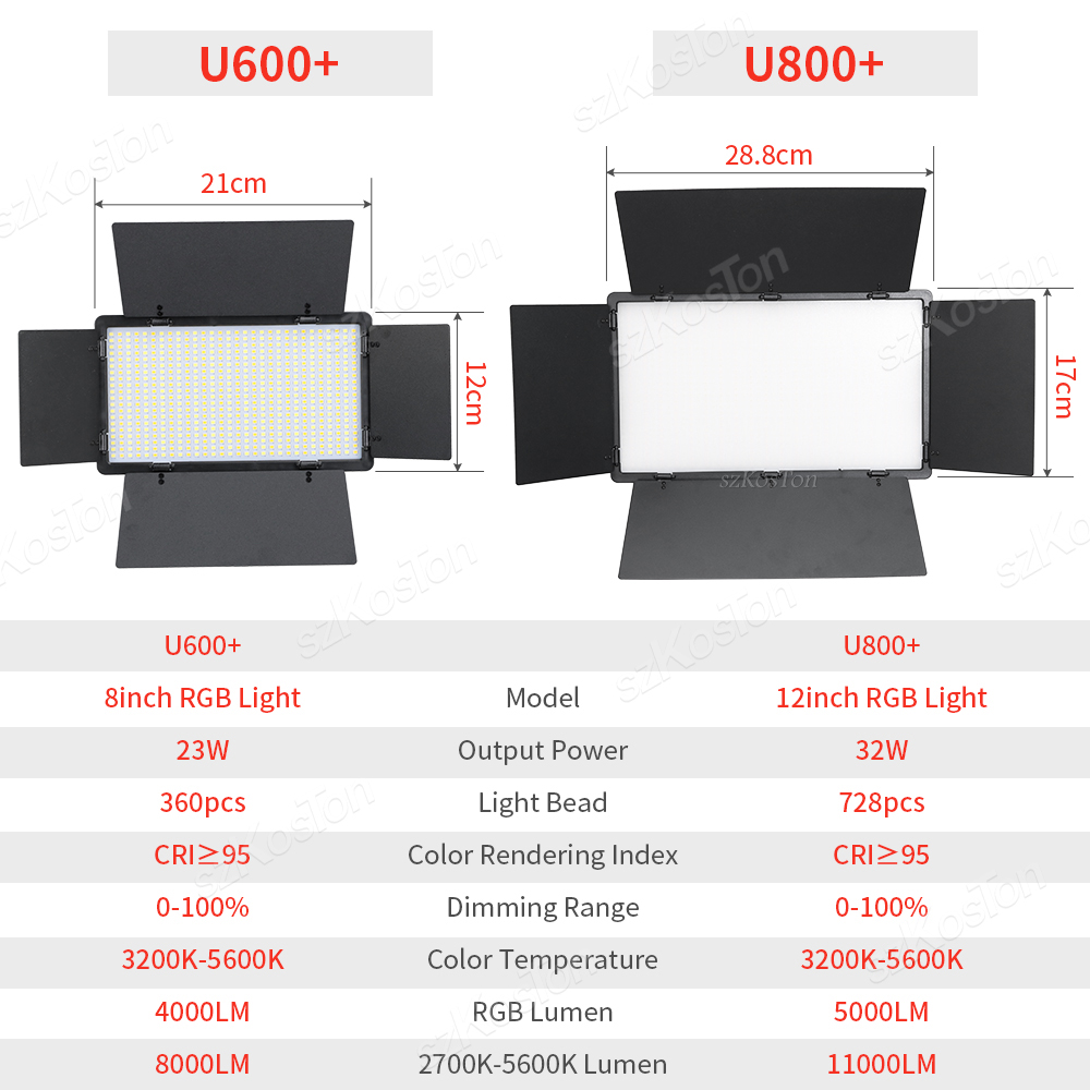 RGB fotoğraf Video LED dolgu ı - Led Light Panel Stream incelemesi ve fiyatı