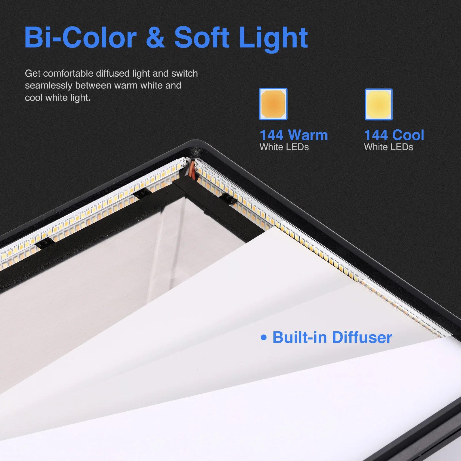 Neewer NL288 Büyük LED Video I - Led Light Panel Stream incelemesi ve fiyatı